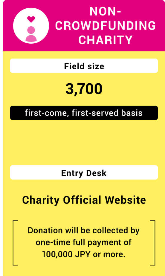 Charity TOKYO MARATHON 2020