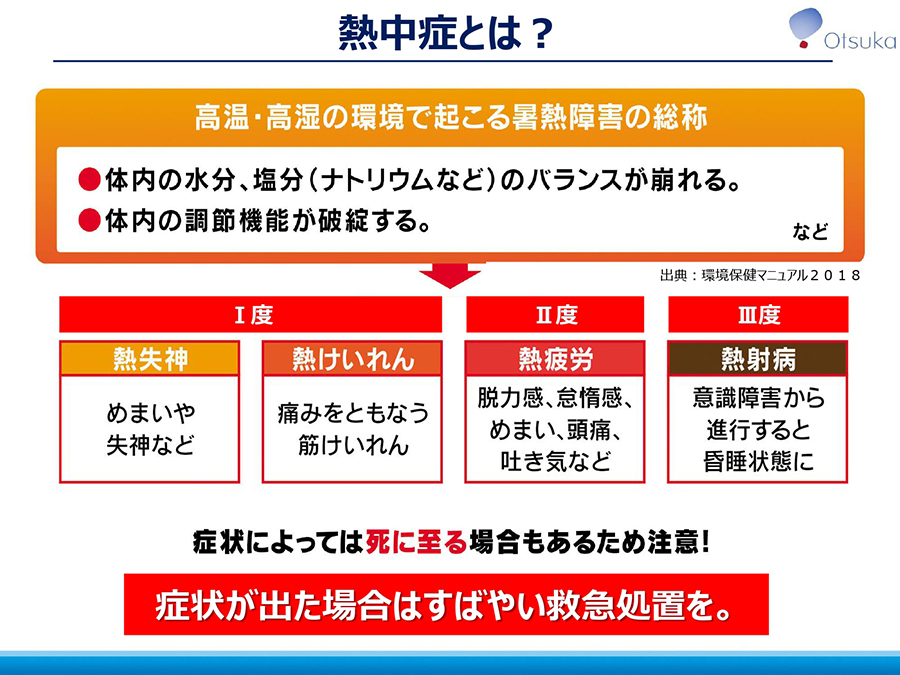 その対策 本当に正しい 熱中症なるほど講座 東京マラソン2021