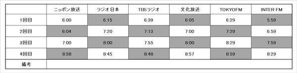 radio_table_R.jpg