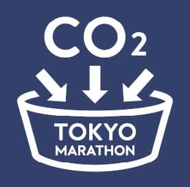 CO₂ Capture in Event Operations