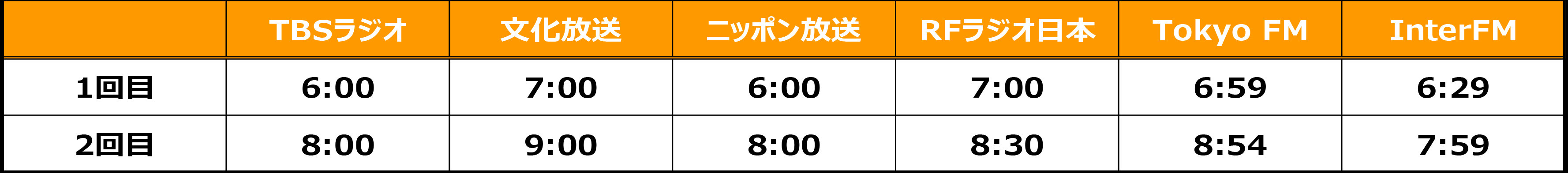 ラジオでの実施_中止放送時間.jpg