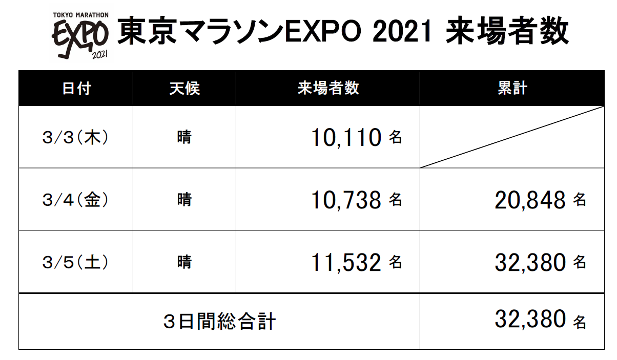 expo2021visitor.png